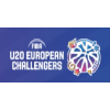 EUROPE: European Challengers U20