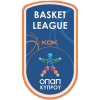 CYPRUS: Division A
