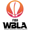 WORLD: WBLA Women