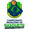 BRAZIL: CBB