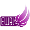 EUROPE: EWBL Women