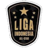 Indonesia All Stars