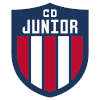 CD Junior de Managua
