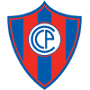 Cerro Porteno Women