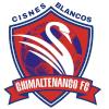 Chimaltenango