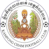 Kampong Cham Province
