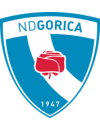 ND Gorica