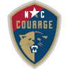 North Carolina Courage Women