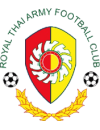 Royal Thai Army