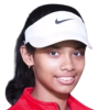 Bhatia D.