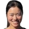 Kikawada R.