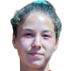 Goina P. G.