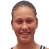 Bertea E. R.