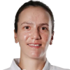 Данилина А.