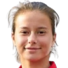 Cvetkovic A.