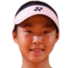 Zhang R.