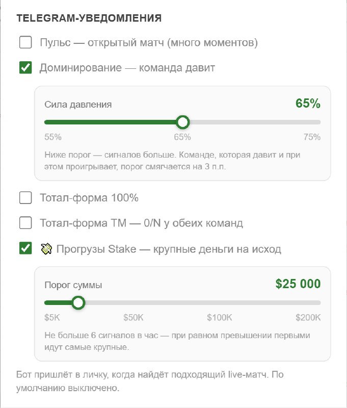 Пороги алертов настраиваются